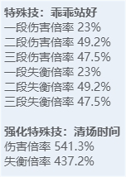 绝区零角色立绘图鉴