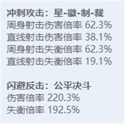 绝区零角色立绘图鉴