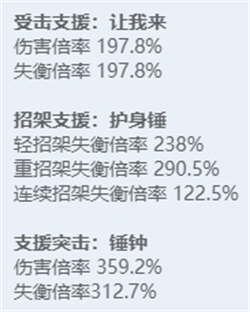 绝区零角色立绘图鉴