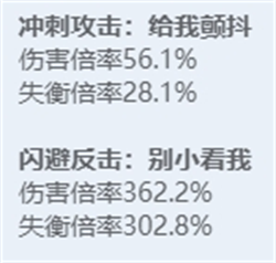 绝区零角色立绘图鉴