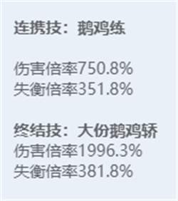 绝区零角色立绘图鉴