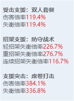 绝区零角色立绘图鉴