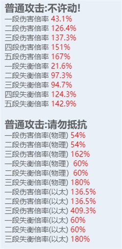 绝区零角色立绘图鉴