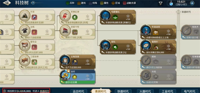 ������Ԫ�Ƽ�����ô�ӵ�_������Ԫ�Ƽ����ӵ��Ƽ�