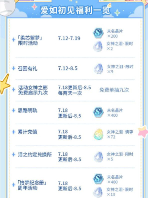 δ���¼����������������������Щ