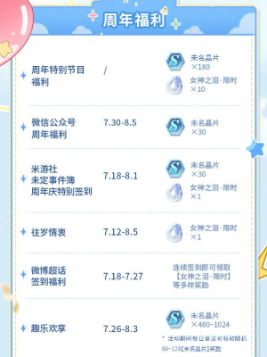 δ���¼����������������������Щ