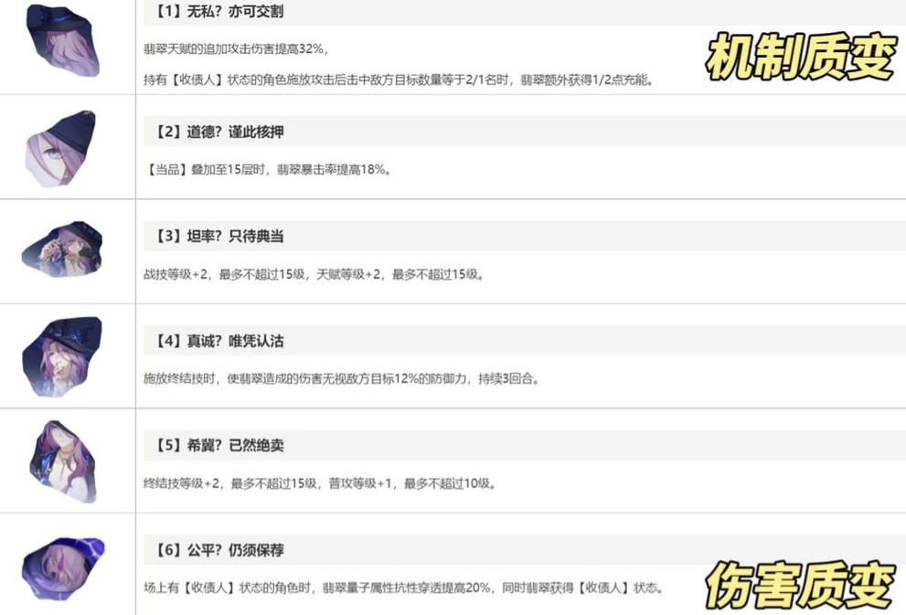 ��������������鼸����