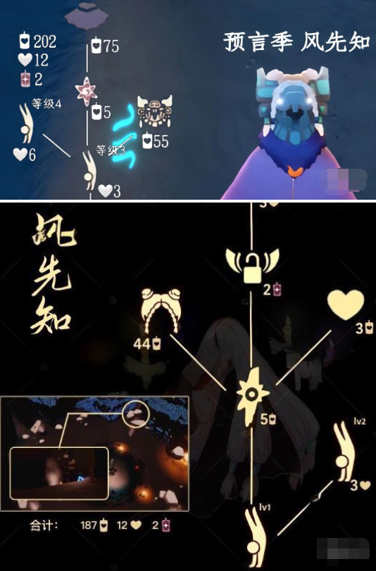 ��������֪����һ�ͼ