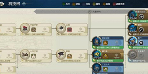 ������Ԫ��ʯ��ô���