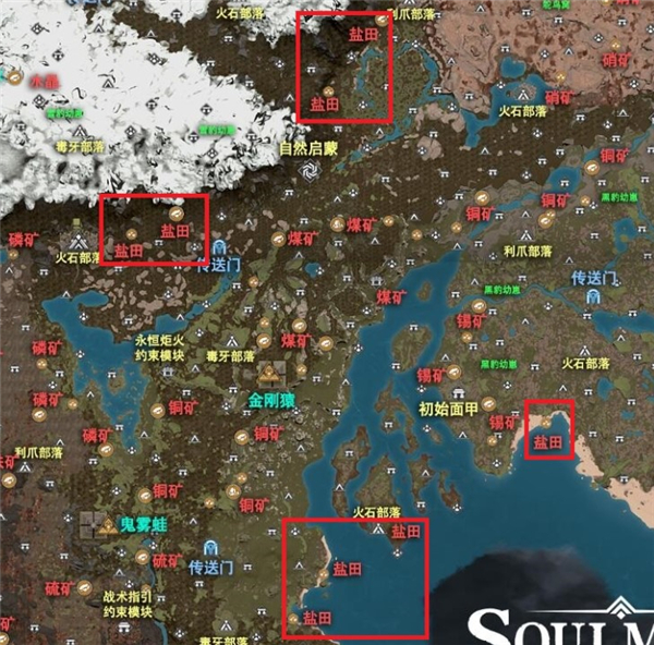 ����������λ��һ��