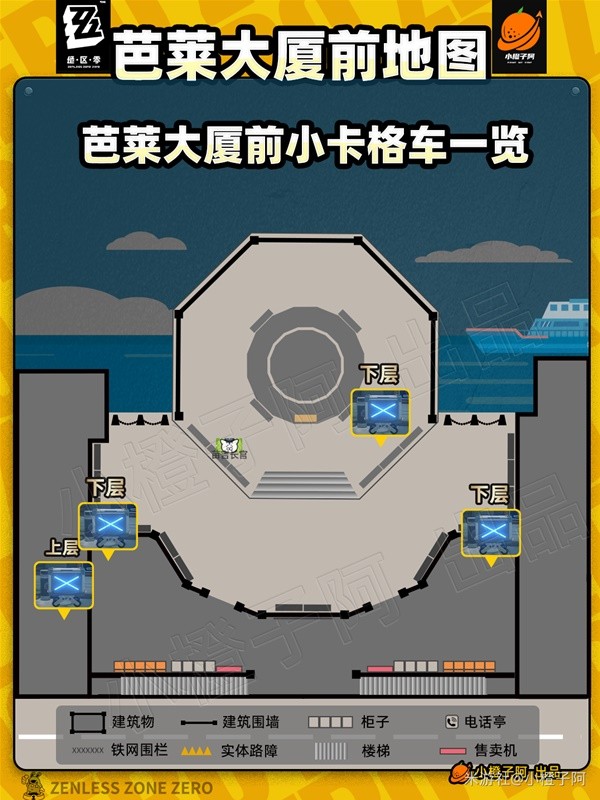 �������������ǰ����λ��ȫ�ռ�����