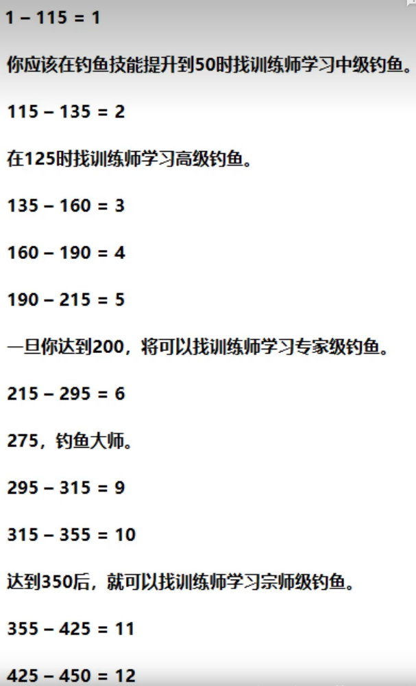 wow巫妖王之怒wlk怀旧服钓鱼1-450级升级攻略