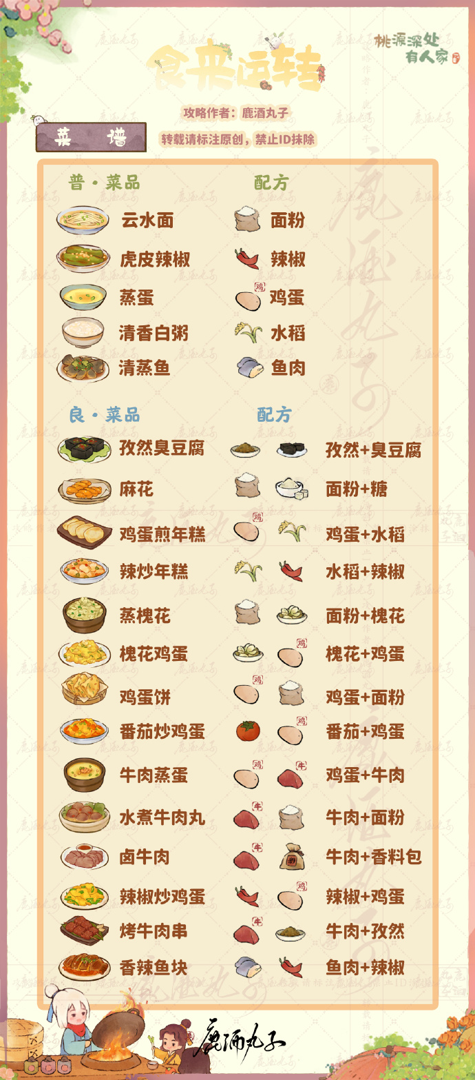 桃源深处有人家食来运转活动菜谱制作