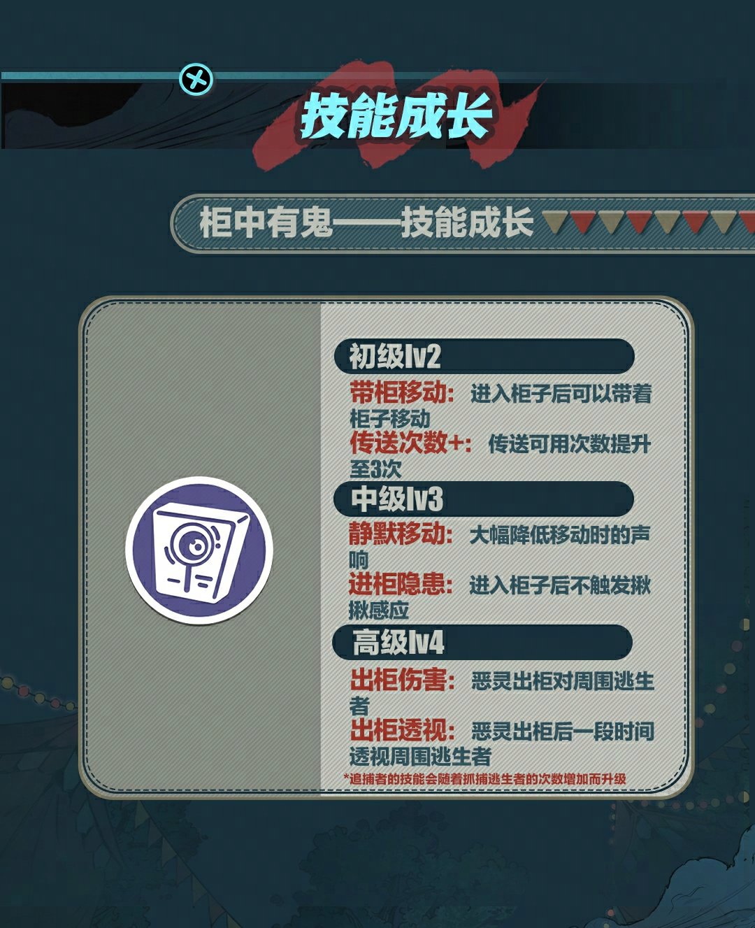 蛋仔派对疯象莫比攻略