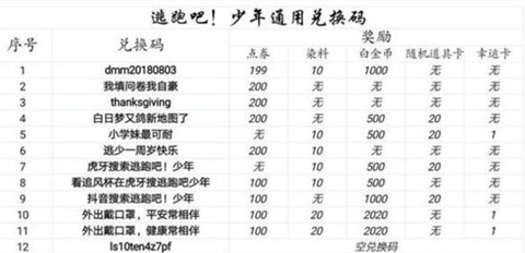 ���ܰ�����Сѧ�����öһ���������ȡ