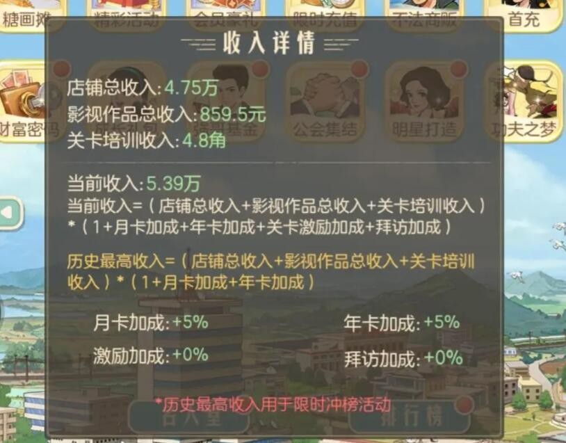 时光杂货店新手七日暴富指南