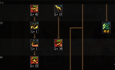 dnf����Ů������ħ�߼ӵ㽨��