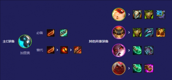 �ƶ�֮��s12���μ��Ӹ������Ƽ�