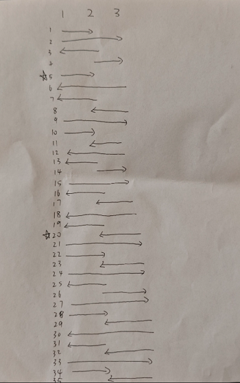 纸嫁衣7卿不负第一章元宝移动方法介绍