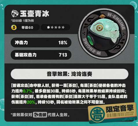 ����������ר��ֵ�ó���