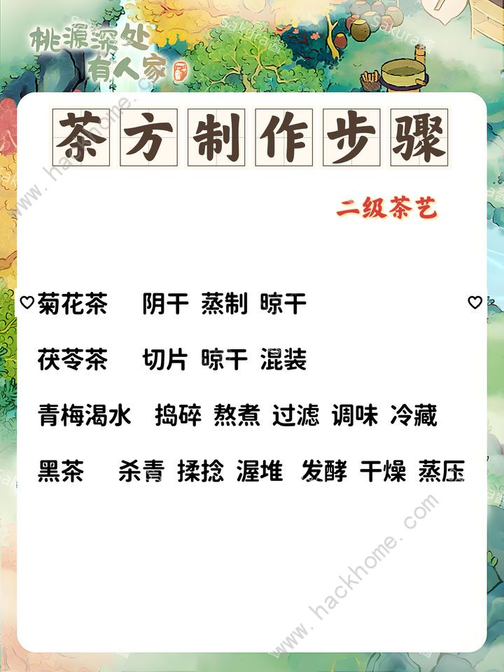 桃源深处有人家茶叶配方合集