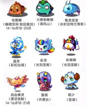 �����������ϡ�г������Ļ�ȡ