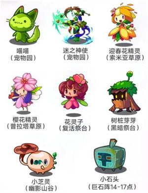 �����������ϡ�г������Ļ�ȡ