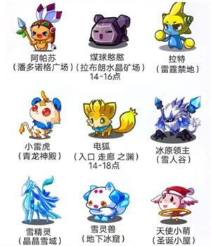 �����������ϡ�г������Ļ�ȡ