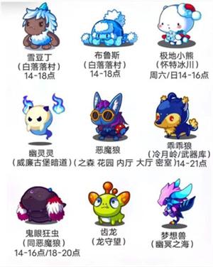 �����������ϡ�г������Ļ�ȡ