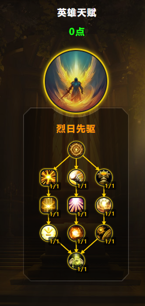 魔兽世界11.0防骑天赋怎么加点_wow巫妖王之怒11.0防骑天赋加点推荐