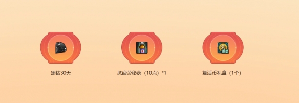 DNFṷرʲô