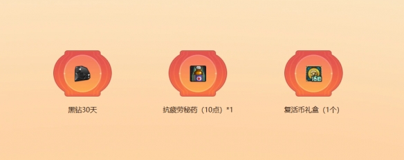 DNFṷرʲô