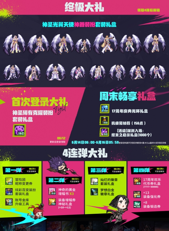 DNF2025ʲôʱ
