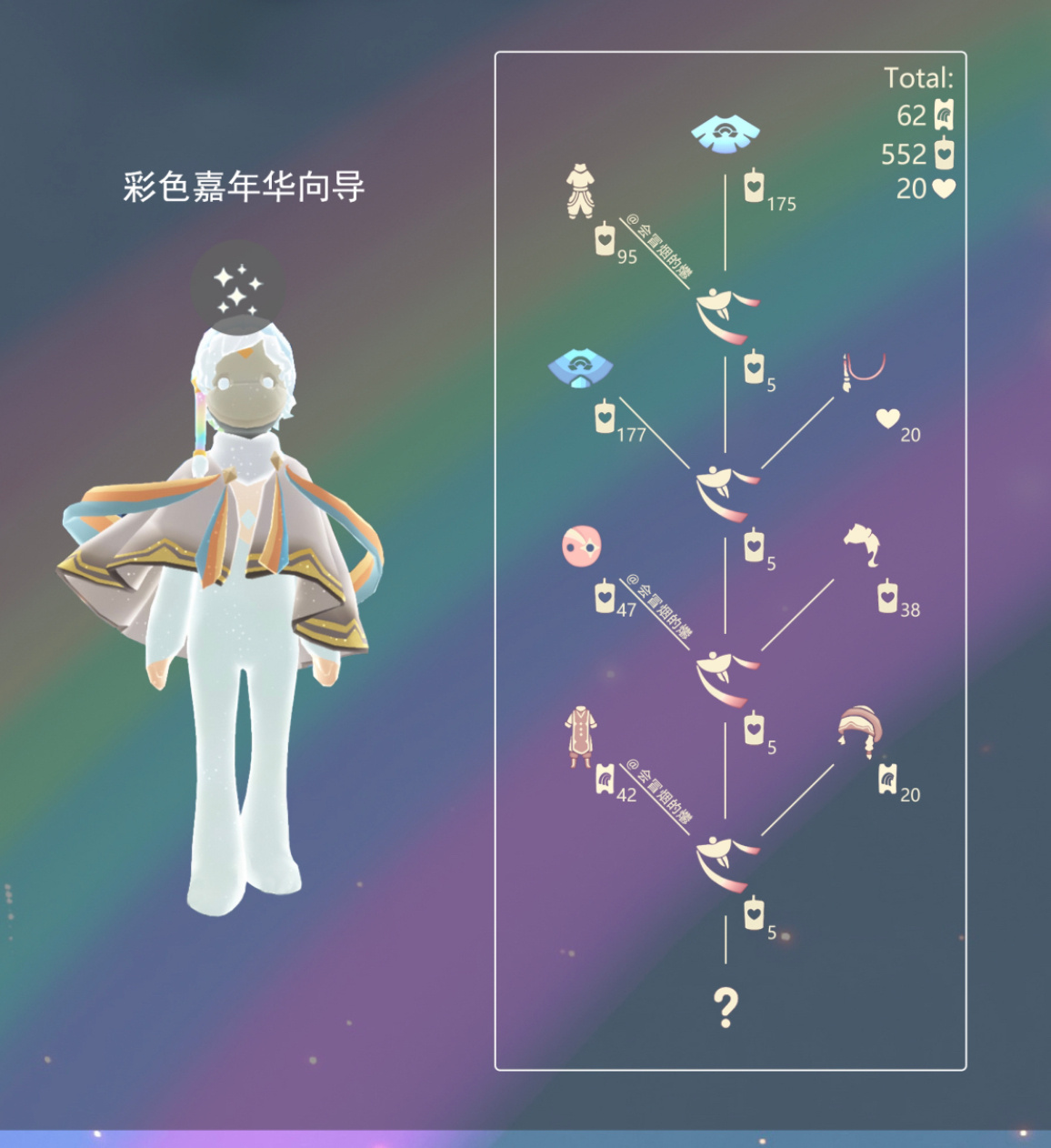 ͷ׷նһͼһ2025