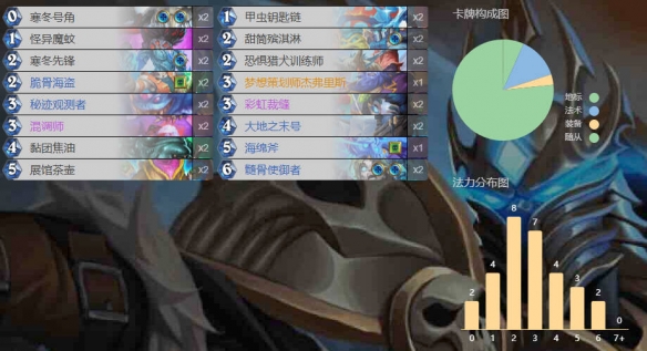 ¯ʯ˵6ĩǿֿЩ