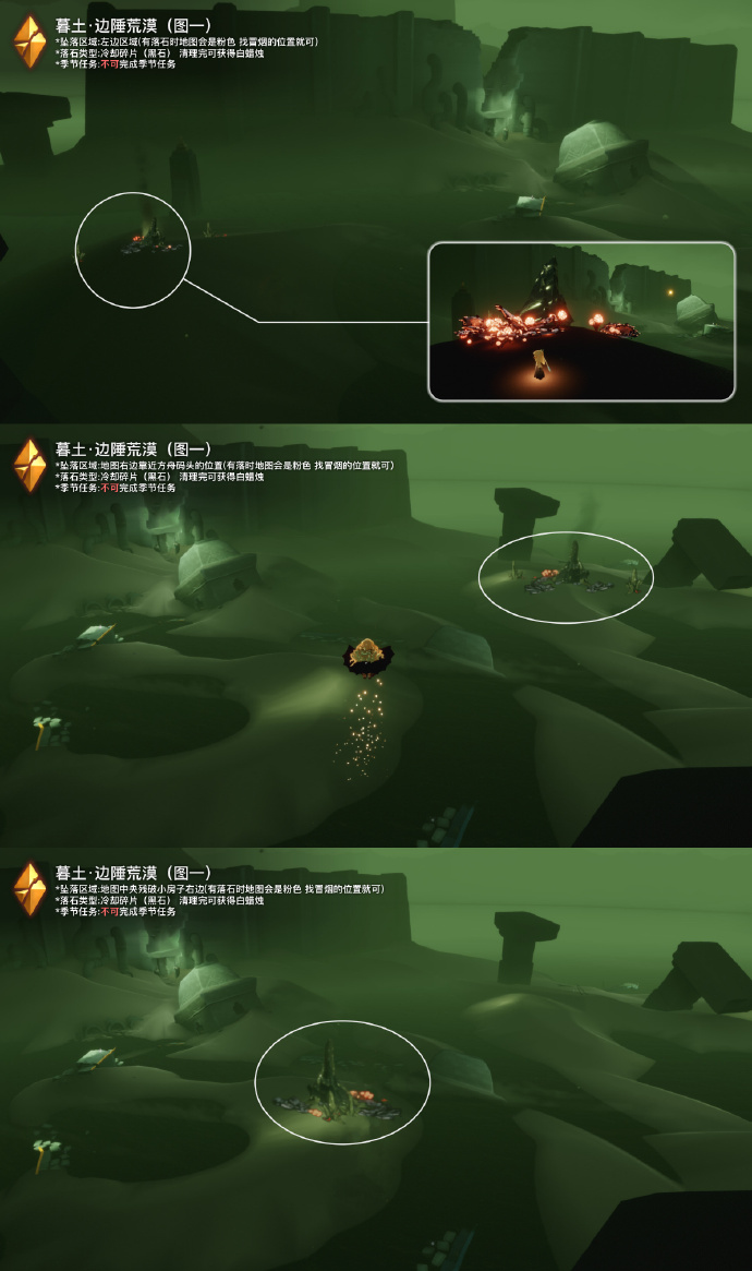7.1ʯλ