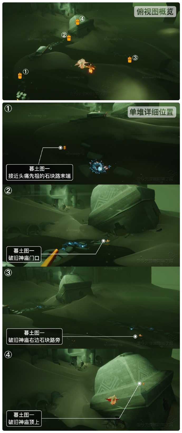 7.1λ