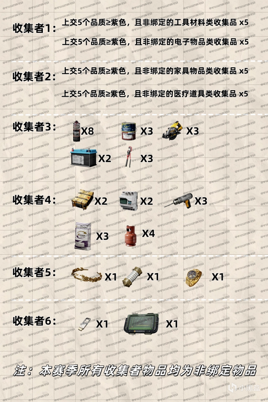 жS5ҪЩƷ