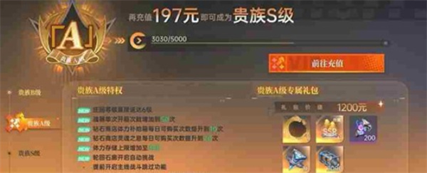 ���忨����֮�Ź���ȼ��۸�˵��