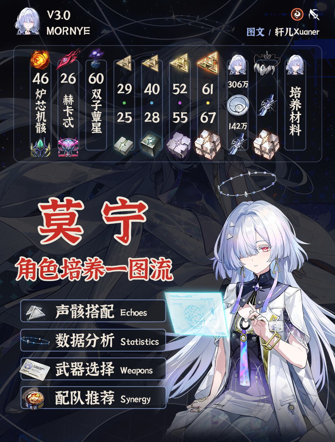 ����Ī����������һͼ��