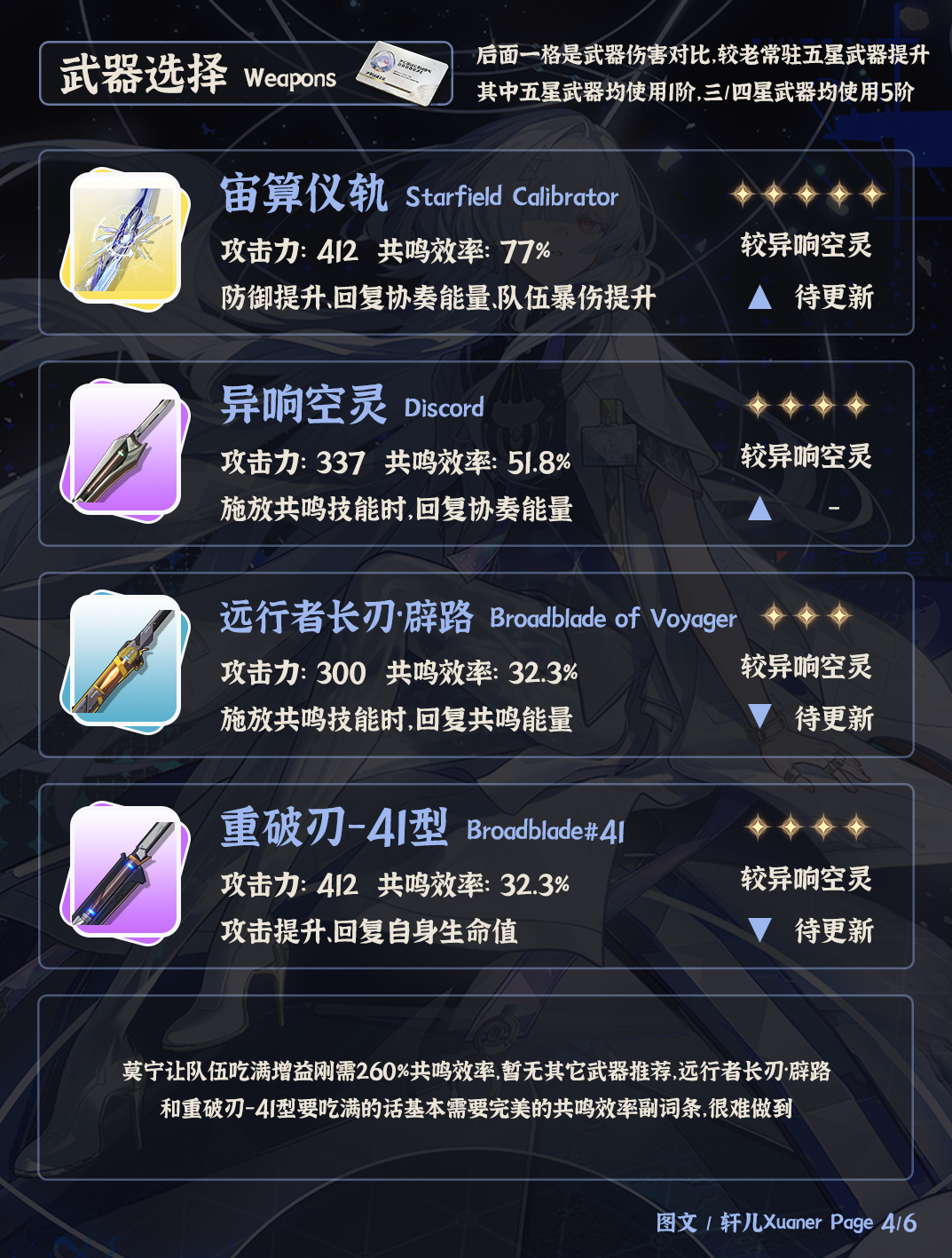 ����Ī����������һͼ��