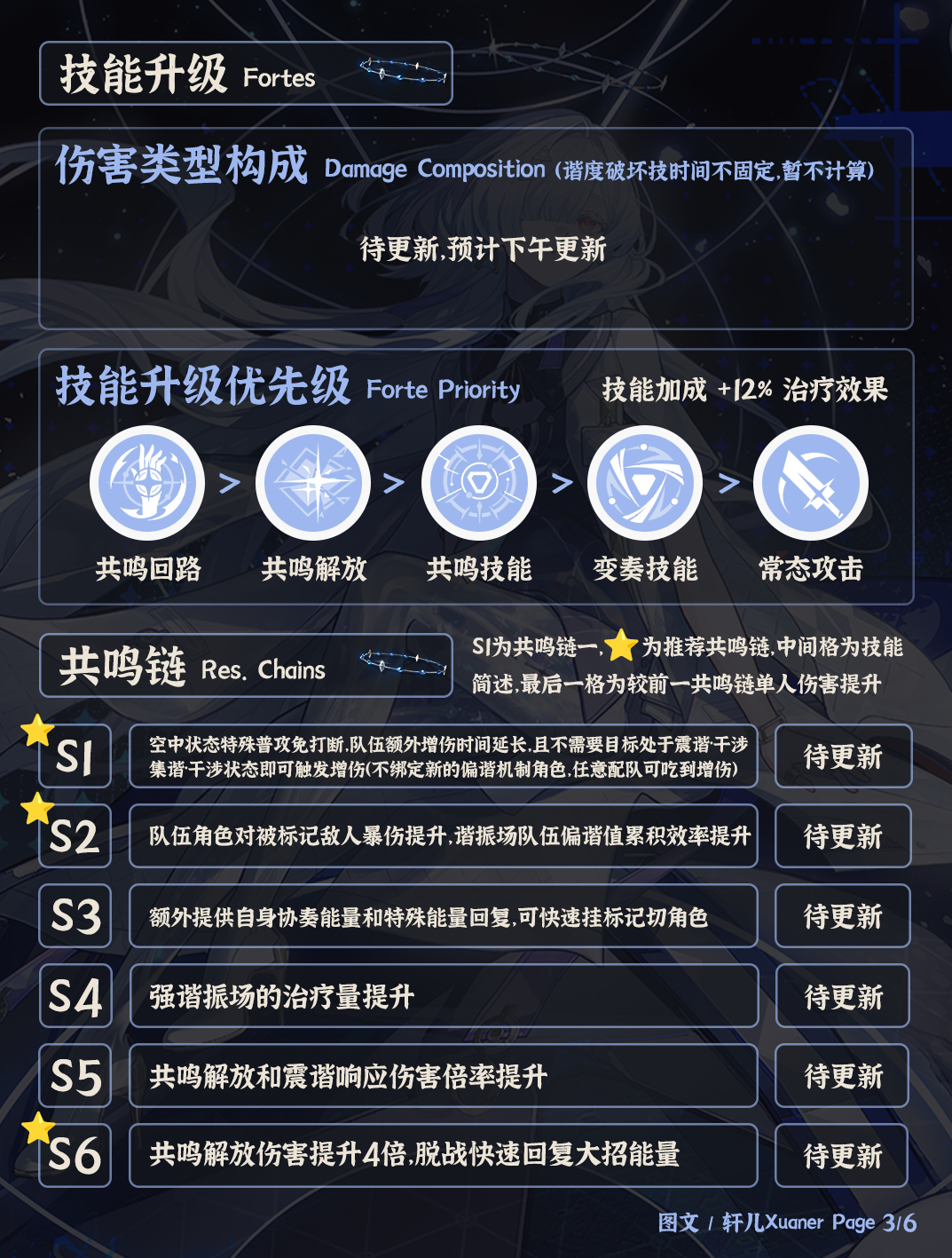 ����Ī����������һͼ��