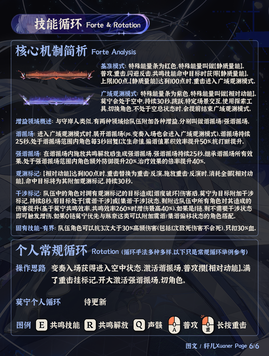 ����Ī����������һͼ��