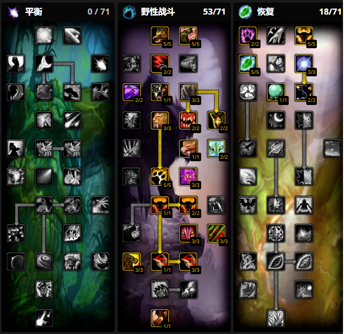 ħ������ʱ���è����ô����