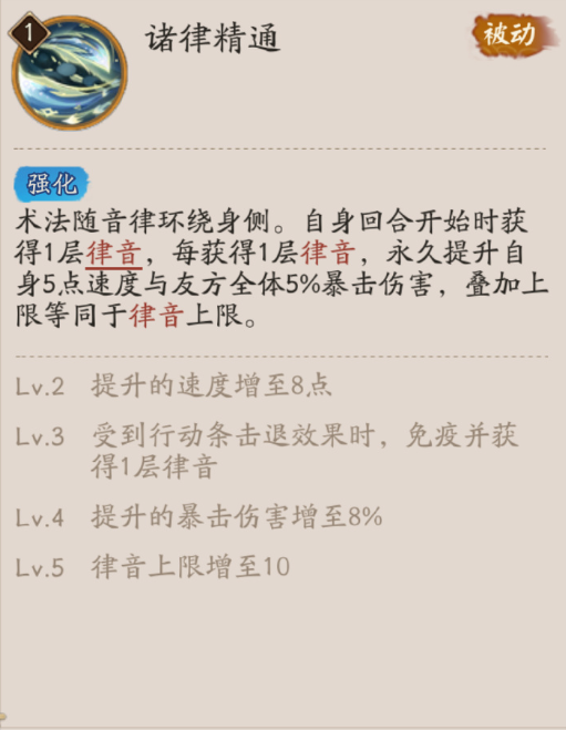 ����ʦ��ԭ������������һ��