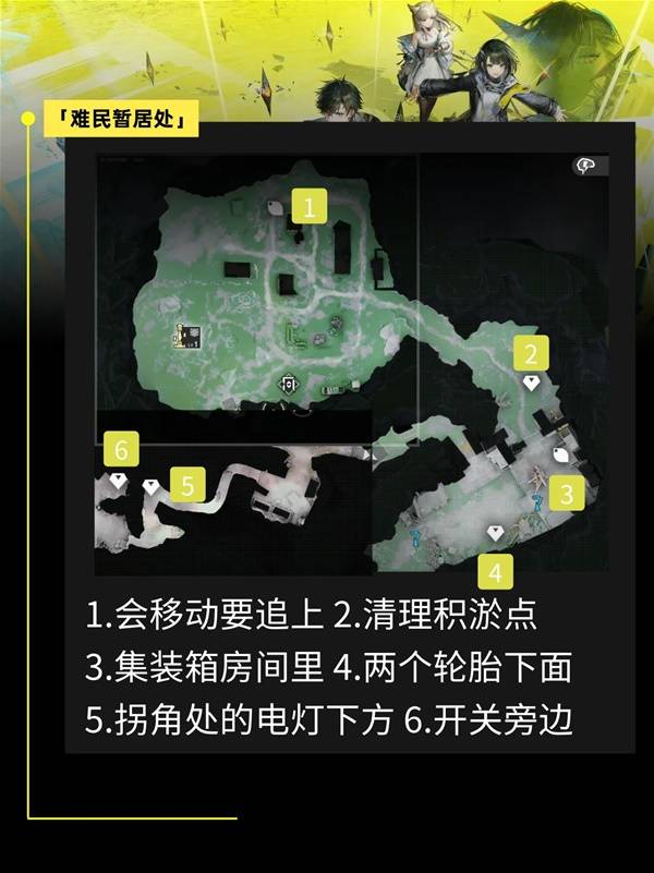 ���շ�����ĩ�عȵ�ͨ�����������ʵ�λ����