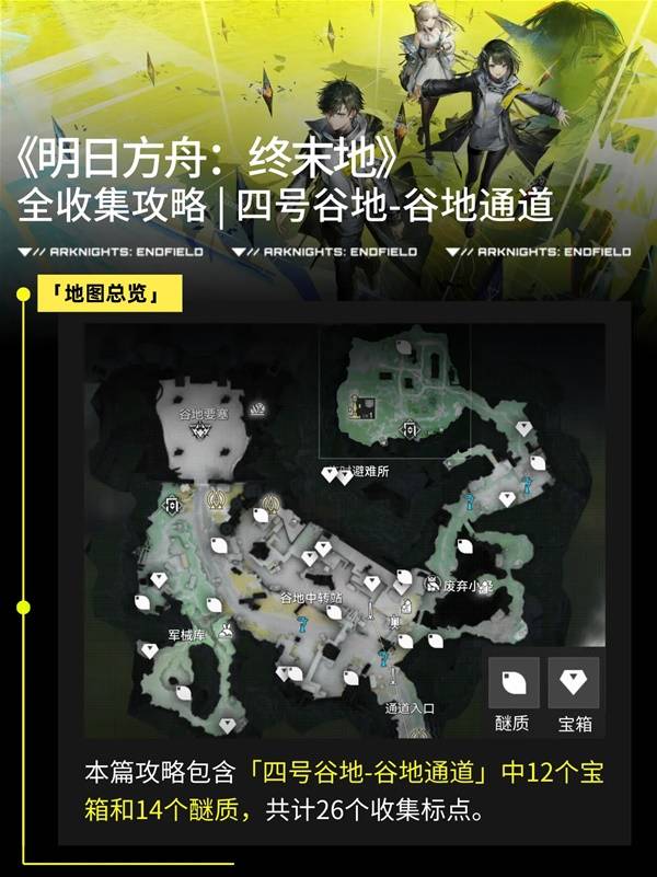 ���շ�����ĩ�عȵ�ͨ�����������ʵ�λ����