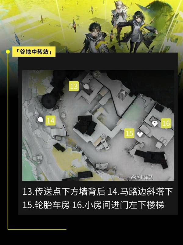 ���շ�����ĩ�عȵ�ͨ�����������ʵ�λ����