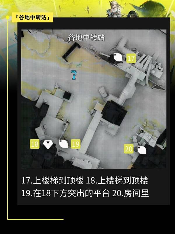 ���շ�����ĩ�عȵ�ͨ�����������ʵ�λ����