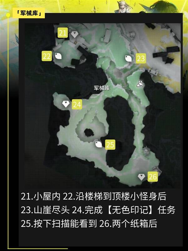 ���շ�����ĩ�عȵ�ͨ�����������ʵ�λ����